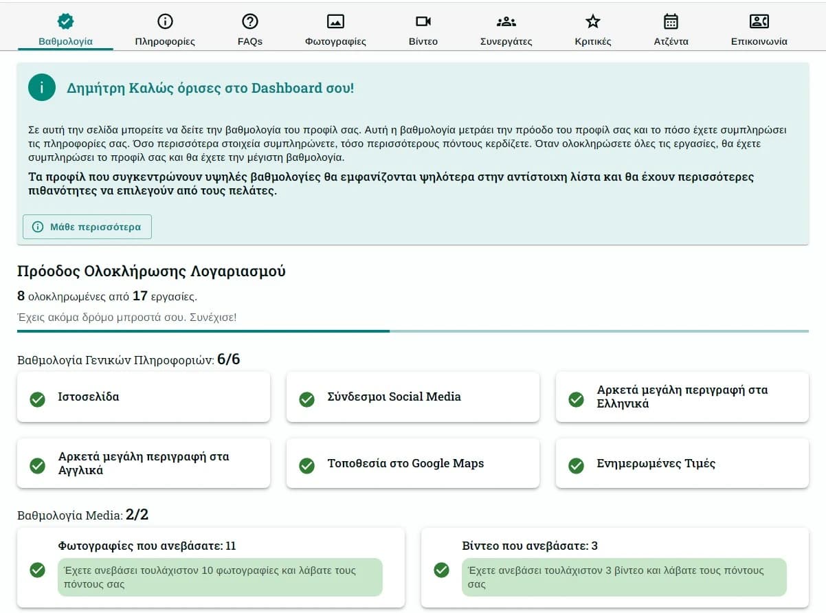 EasyWedding Professional Dashboard Points